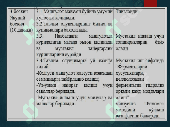 Ферментларни хусусиятлари 5