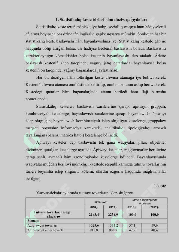 Statistikalıq maǵlıwmatlardı keste hám grafikalerde sáwlelendiriw.docx 3