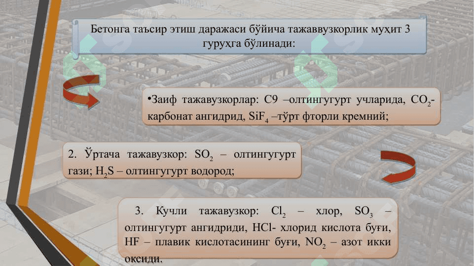 Бино ва иншоотларга салбий таъсир кўрсатадиган омиллар 7