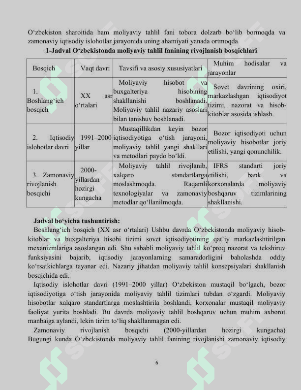 O‘zbekistonda tahlil fanining vujudga kelishi va rivojlanishi 6