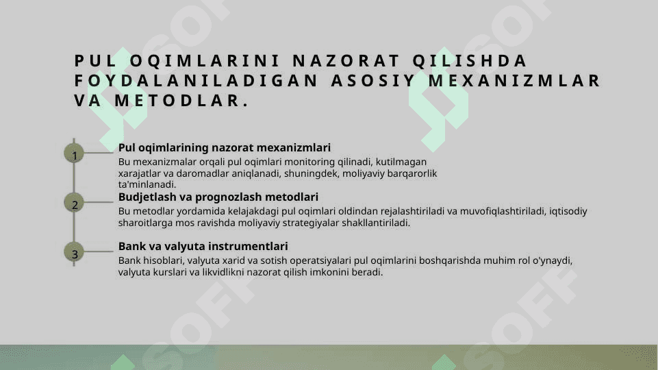 Pul oqimlarini boshqarish 4