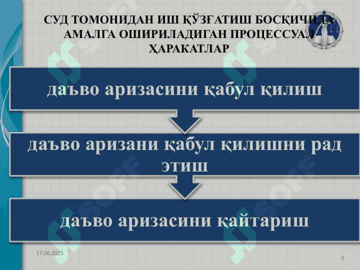 СУДДА ИШЛАРИНИ ҚЎЗҒАТИШ, ТАЙЁРЛАШ ВА КЎРИШ 5