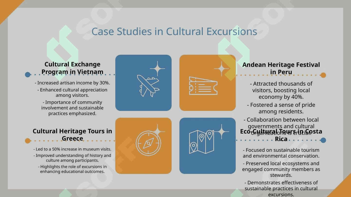 Types of excursion 7