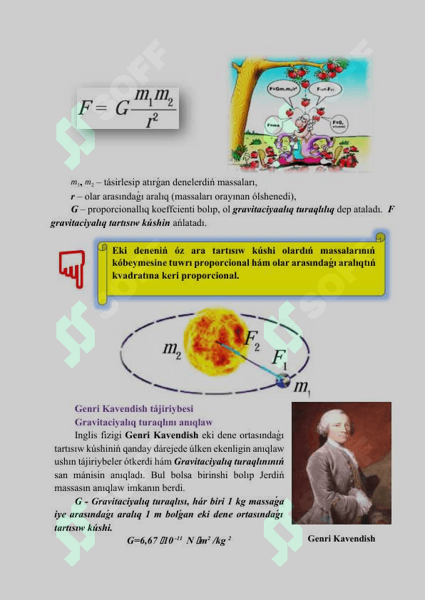 Pútkil dúnyalıq tartılıs nızamı 4