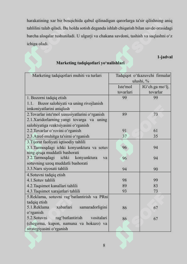 MARKETING TADQIQOTLARIDA KUZATUV USULLARI 8