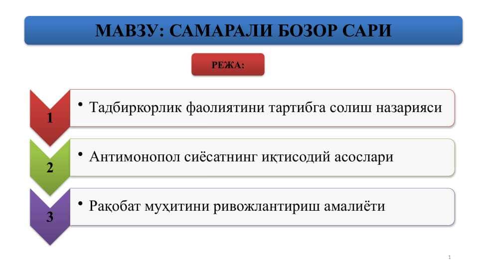САМАРАЛИ БОЗОР САРИ 1
