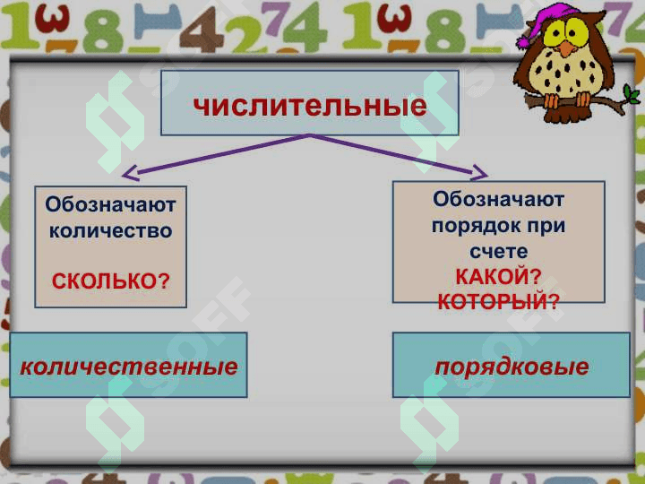 ИМЯ ЧИСЛИТЕЛЬНОЕ 6