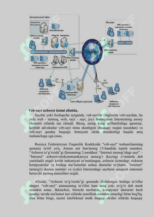 Sayt axborot tizimi sifatida. 2