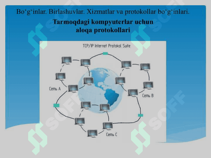 Bо‘g‘inlar  va birlashuvlar, xizmatlar va protokollar bо‘g‘inlari, OSI modeli bо‘g‘inlari va marshrutlashtiriluvchi va marshrutlashtirilmaydigan protokollar 5