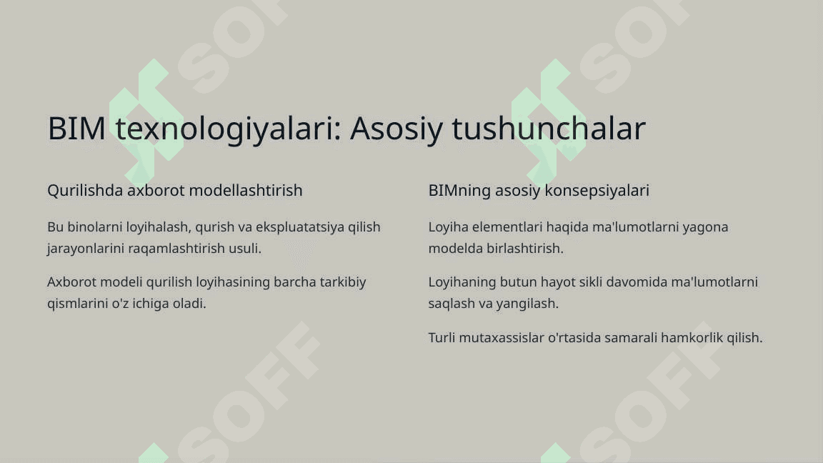 Qurilishda BIM texnologiyalari. Grafik ko'rinishlarni o'zgartirish 3