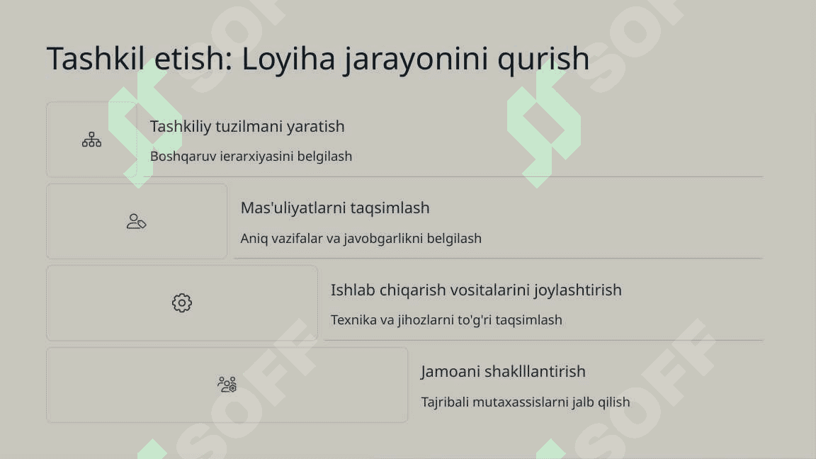 Qurilishda menejment. Boshqaruv jarayonining mohiyati va xususiyatlari 8