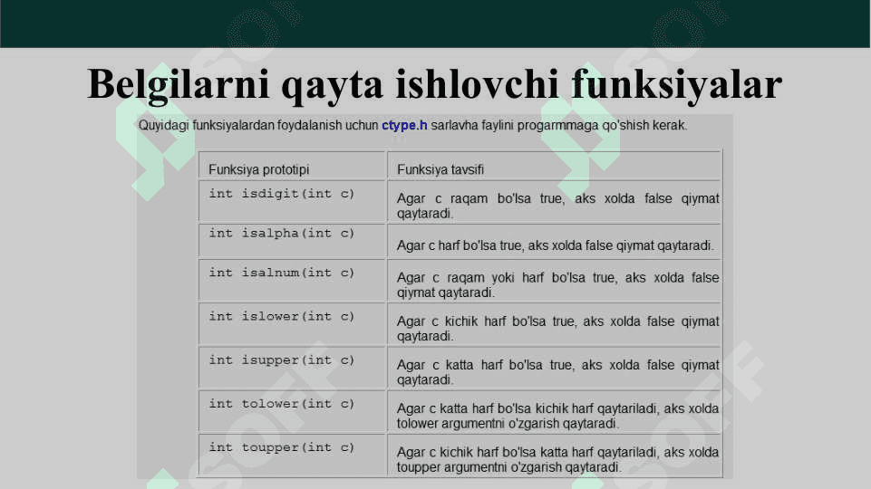 Satrlar va kengaytirilgan belgilar 8