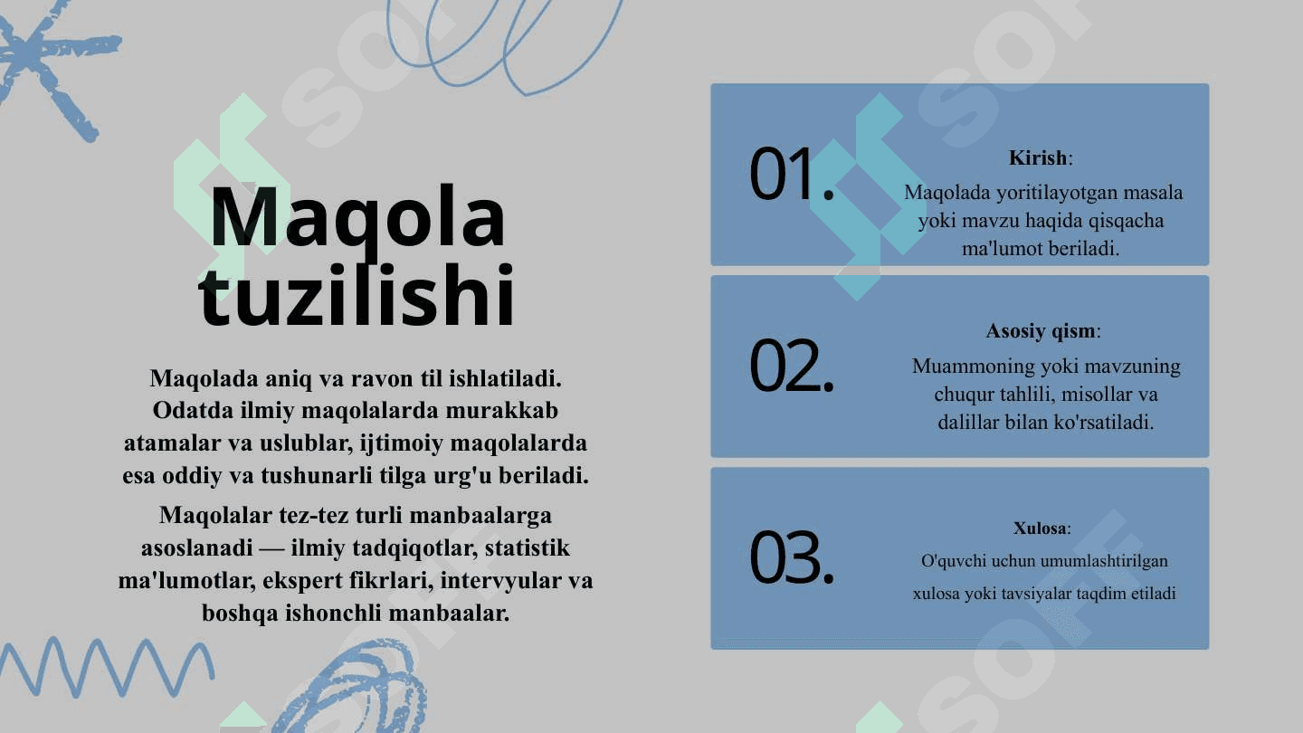 MAQOLA YOZISH QOIDALARI VA USLUBI. 3