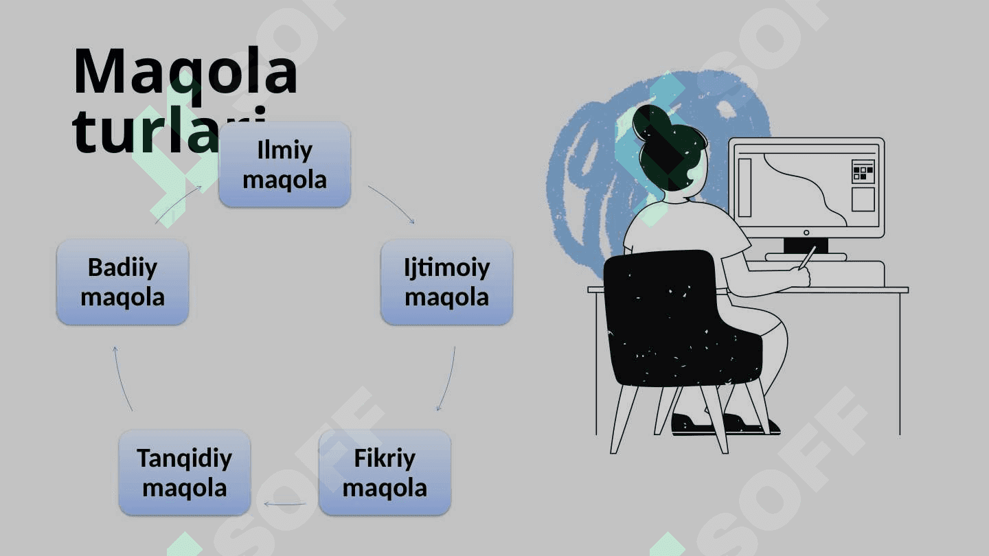 MAQOLA YOZISH QOIDALARI VA USLUBI. 4
