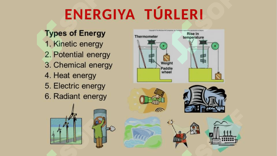 Kinetikalıq energiya 3