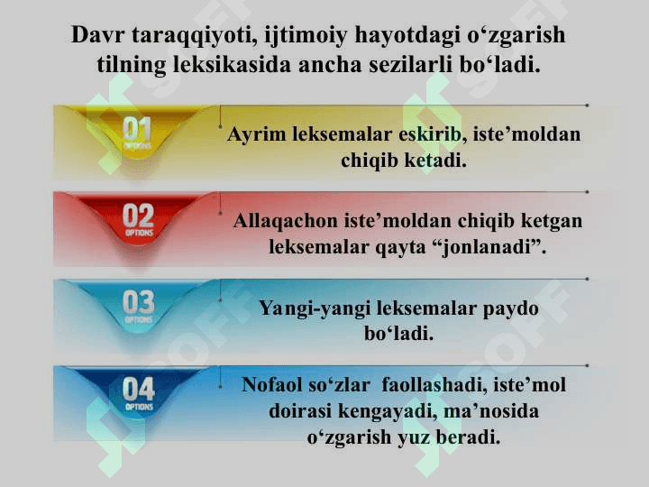 O‘zbek tili leksikasining tarixiy taraqqiyoti.  O‘zbek  tili frazeologiyasi 4