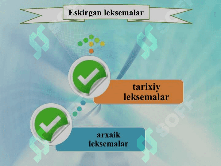 O‘zbek tili leksikasining tarixiy taraqqiyoti.  O‘zbek  tili frazeologiyasi 7