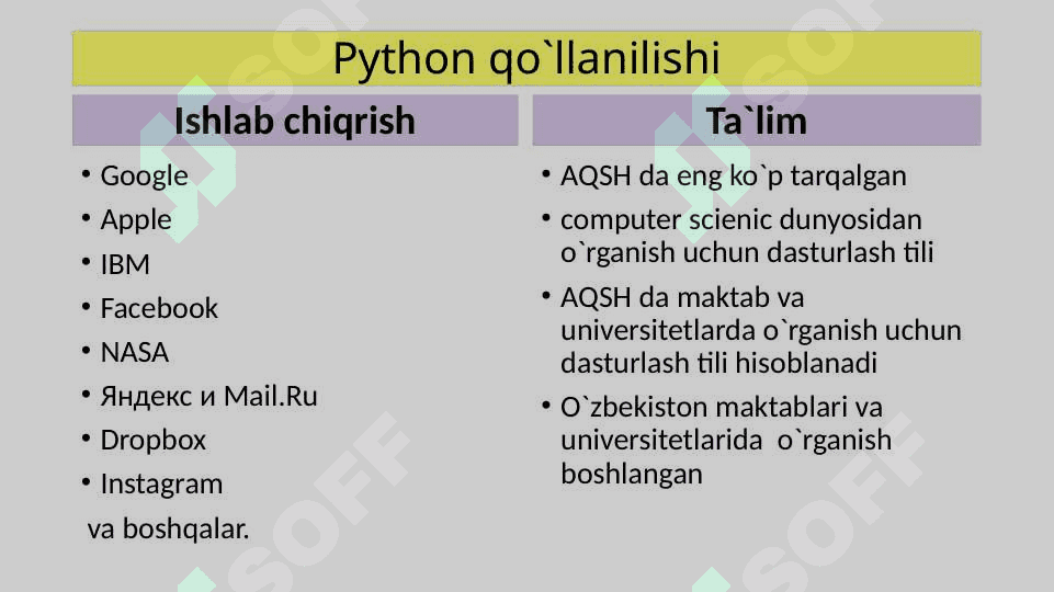 Python dasturlash tili bilan tanishish 7