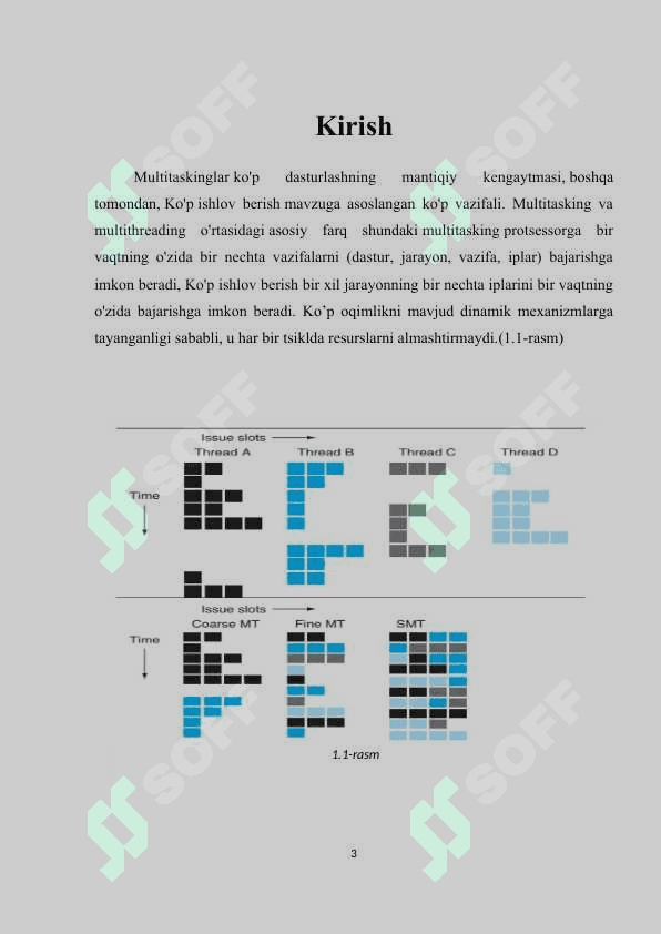 Multitasking va ko'p oqimli tizimlar 3