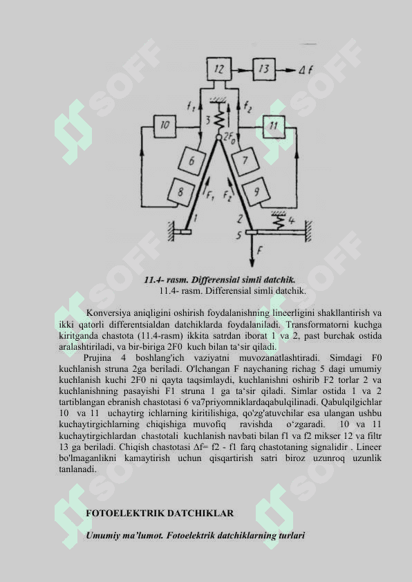 Torli va fotoelektrik datchiklar 6