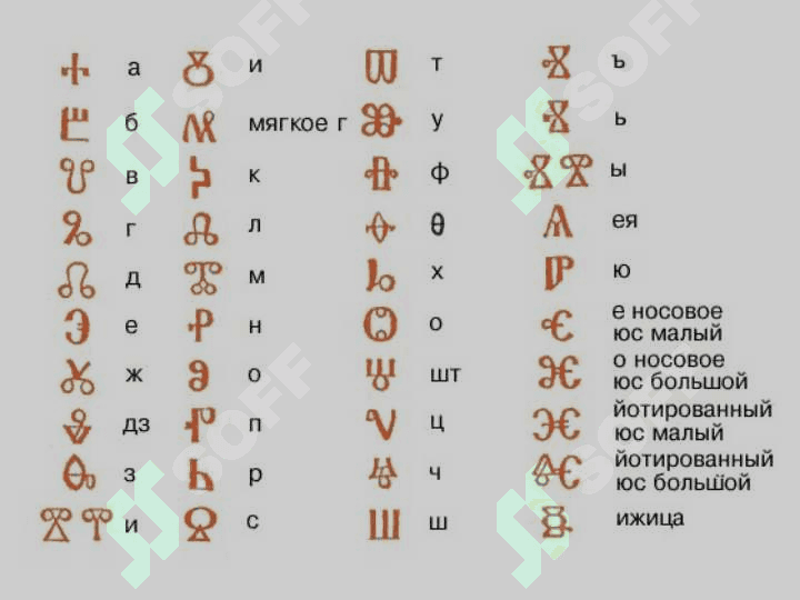 Реформы орфографии в истории русского языка 5
