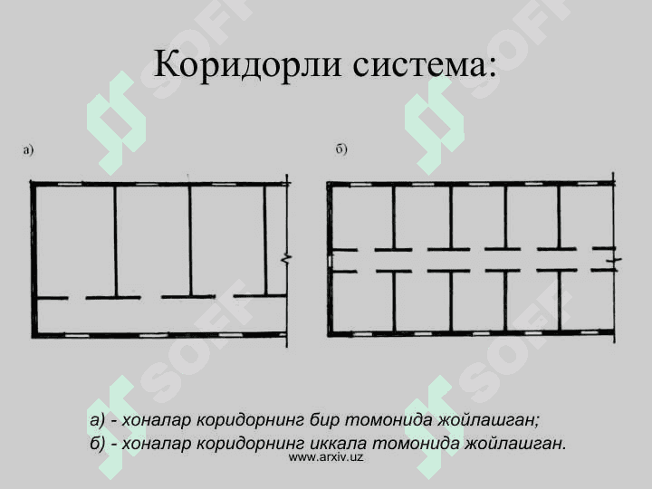 Биноларнинг ҳажмий-план ечимлари 5