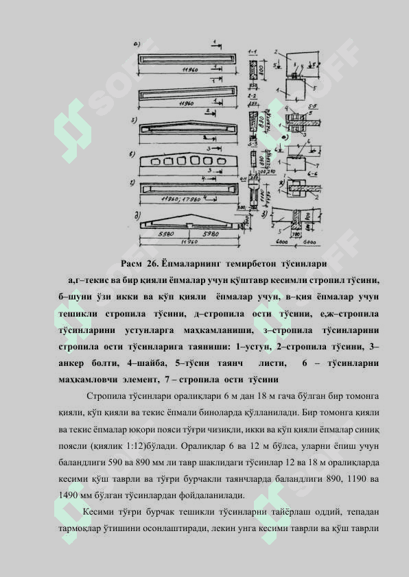 Саноат бинолари ёпмалари 4