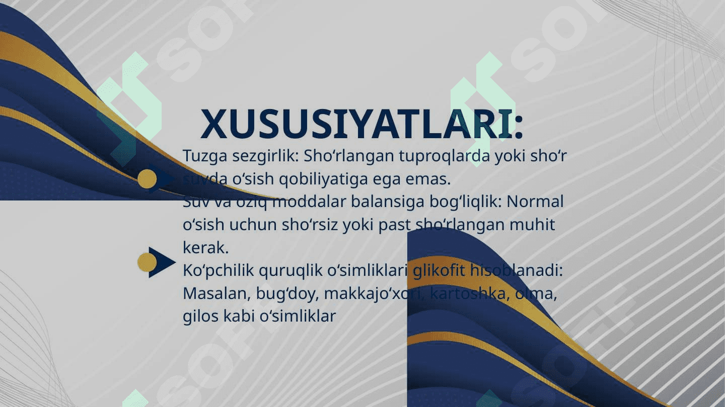 GLIKOFITLARNING TUZGA CHIDAMLILIGINI ULARNING URUG’LARINI UNISHIGA QARAB  ANIQLASH. 3