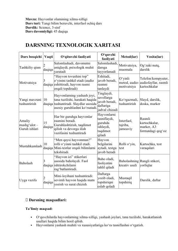 Hayvonlar olamining xilma-xilligi 1