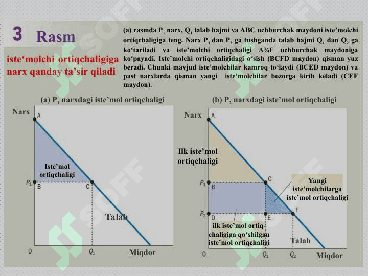 Isteʼmolchi tanlovi 8