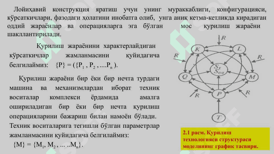 ҚУРИЛИШ ТЕХНОЛОГИЯЛАРИНИ ЛОЙИҲАЛАШ 4