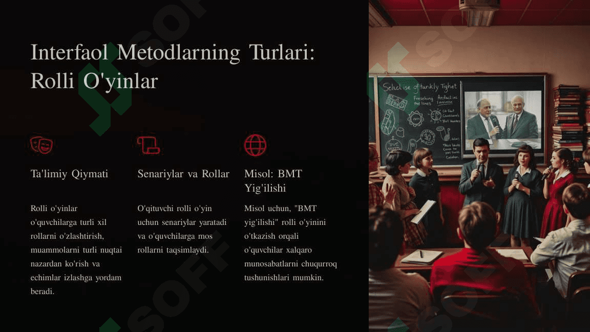 Ta'limda Interfaol  Metodlar 5