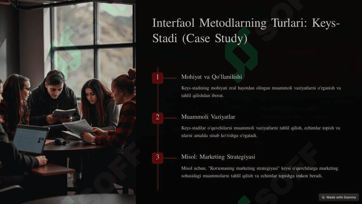 Ta'limda Interfaol  Metodlar 6