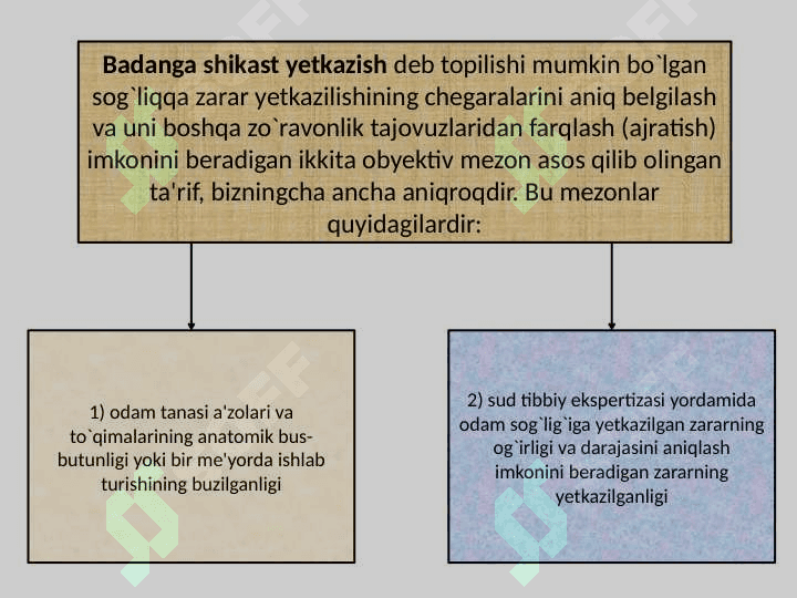 SOG’LIQQA QARSHI JINOYATLAR jinoyat huquqi maxsus qismidan slayd ishi 3