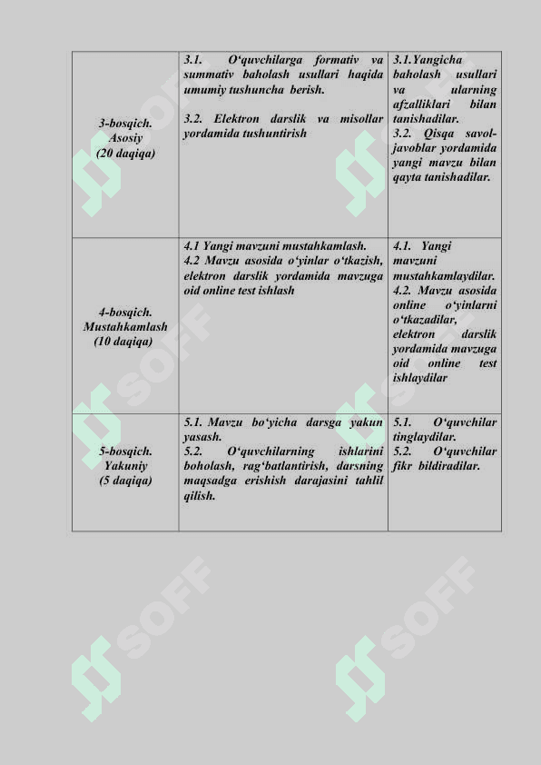 Summativ va formativ baholash usullari 4