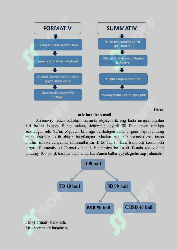 Summativ va formativ baholash usullari 7