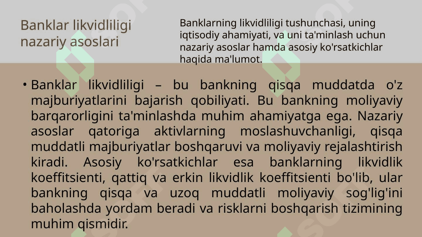 Banklar likvidliligi tahlili ppt 3