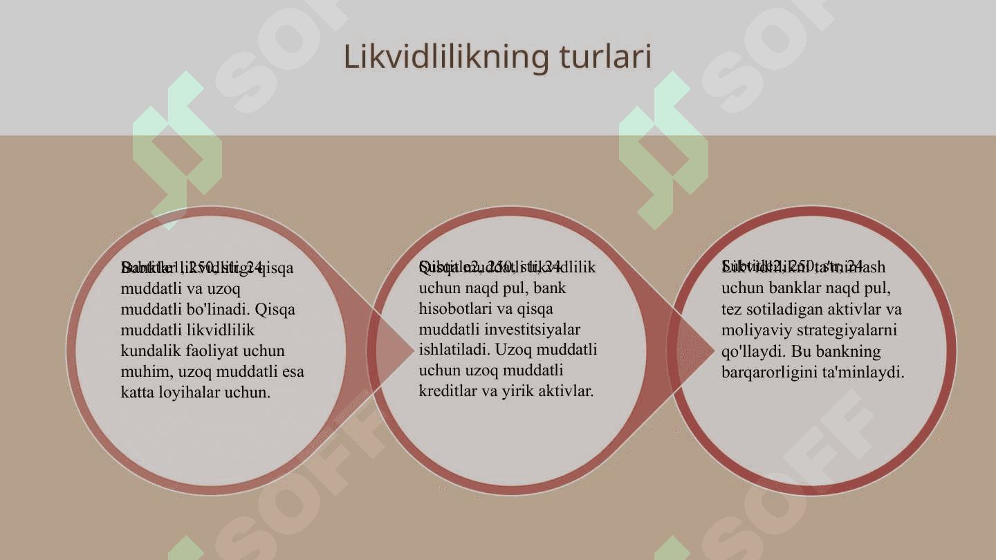Banklar likvidliligi tahlili ppt 4