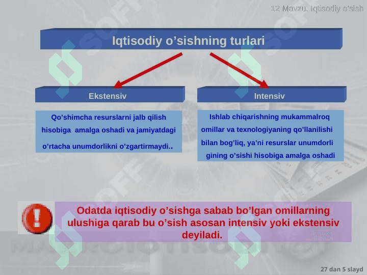 Iqtisodiy o’sishning umumiy tavsifi va neokeynscha modellari pptx 5