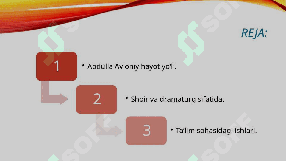 Abdulla Avloniy she’riyati 2