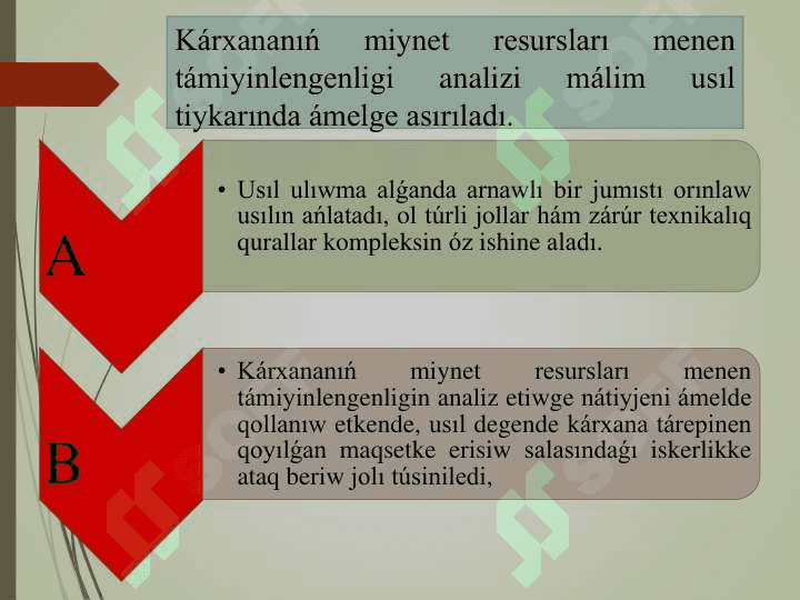 Kárxanalardıń miynet ónimdarlıǵı hám onı artırıw jolları.pdf 3