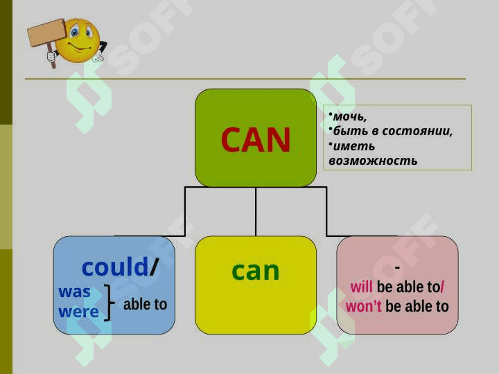 Modal verbs 8