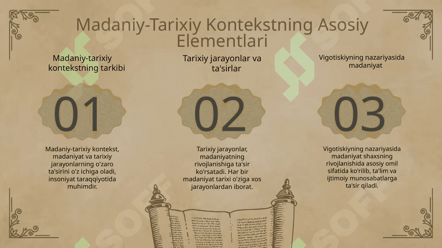 Lev, Seymonovich Vigotiskiy ning madaniy-tarixiy kansepsiyasi 4