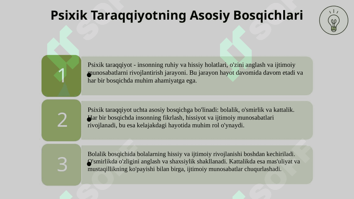 Psixik taraqqiyot va taslimning oʻzaro munosabati 3
