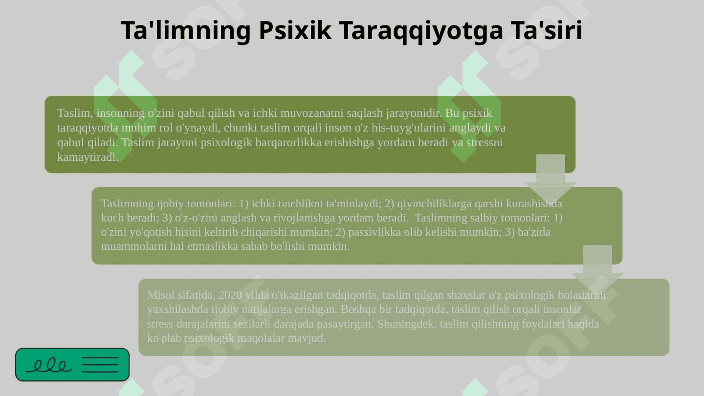 Psixik taraqqiyot va taslimning oʻzaro munosabati 4