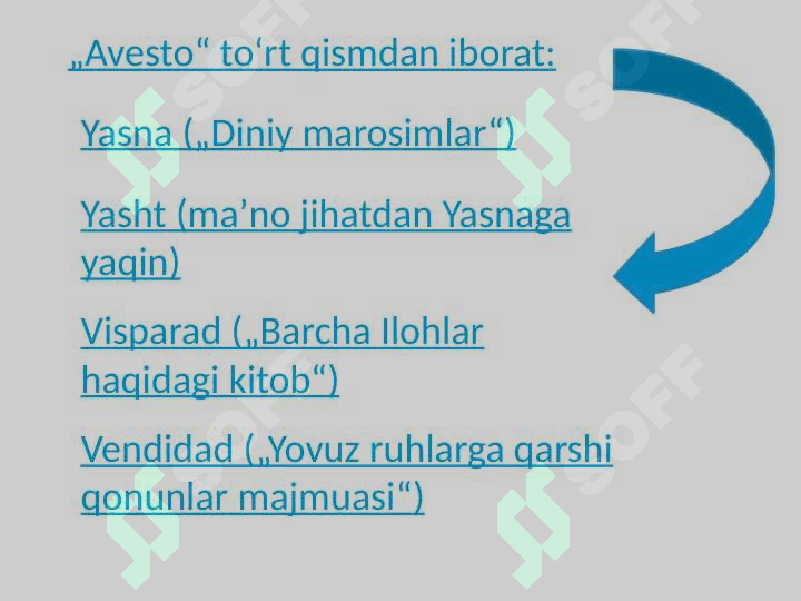 AVESTONING OʻRGANILISH TARIXI 8