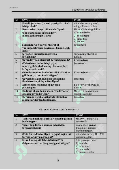 O'zbekiston tarixi majburiy fanlar uchun test 6