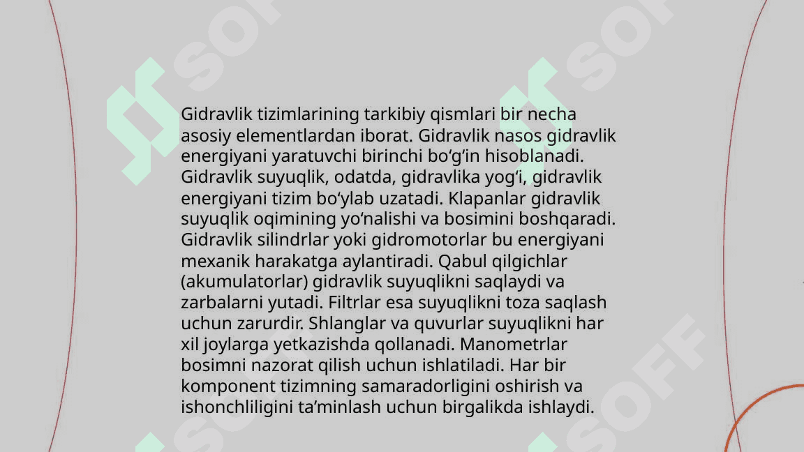 Yuritmali suyuqlik presslarning ishchi elementlari 5