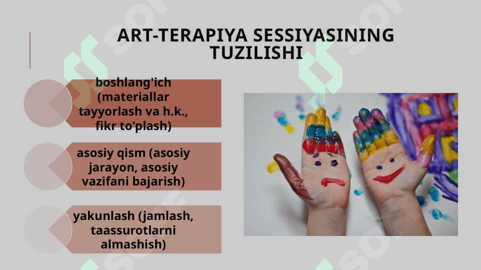 Art terapiyaning vazifalari 7