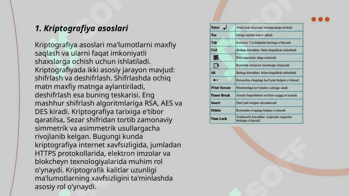 Shifrator va deshifratorni sxema orqali ishlash prinsipini o‘rganish 3